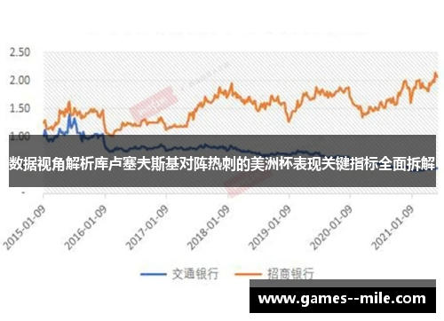 数据视角解析库卢塞夫斯基对阵热刺的美洲杯表现关键指标全面拆解 数据视角解析库卢塞夫斯基对阵热刺的美洲杯表现关键指标全面拆解