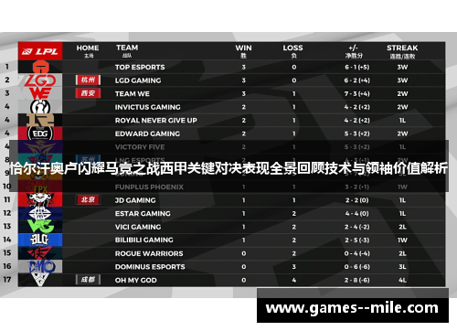 恰尔汗奥卢闪耀马竞之战西甲关键对决表现全景回顾技术与领袖价值解析