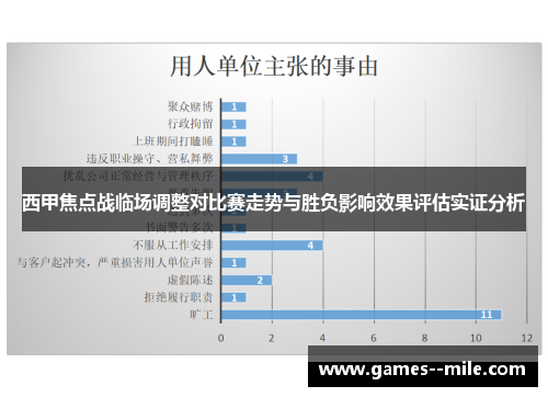 西甲焦点战临场调整对比赛走势与胜负影响效果评估实证分析