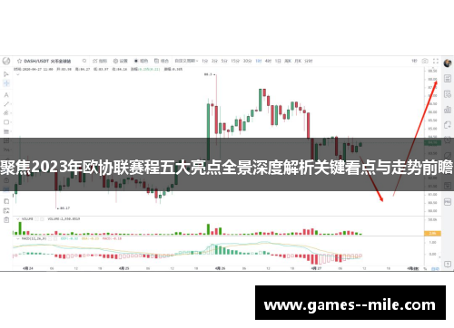 聚焦2023年欧协联赛程五大亮点全景深度解析关键看点与走势前瞻 聚焦2023年欧协联赛程五大亮点全景深度解析关键看点与走势前瞻