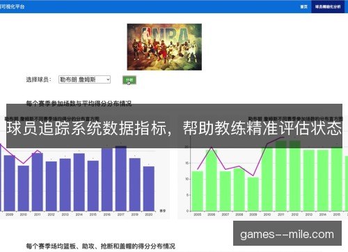 球员追踪系统数据指标,帮助教练精准评估状态 球员追踪系统数据指标,帮助教练精准评估状态